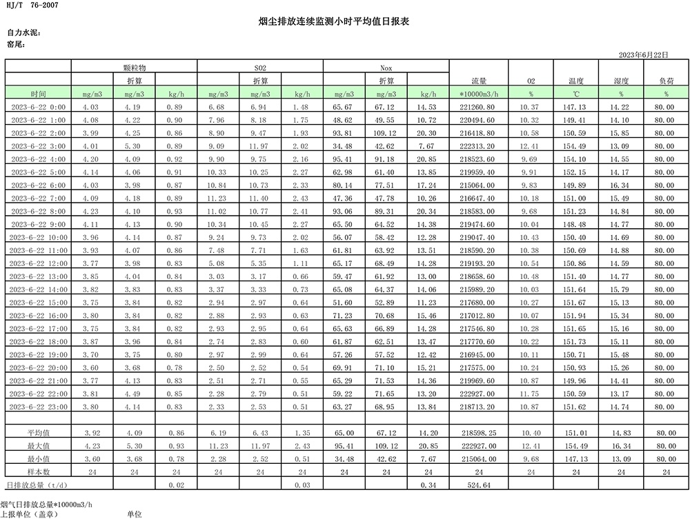 AG�콢�� (�й���½) Apple Store