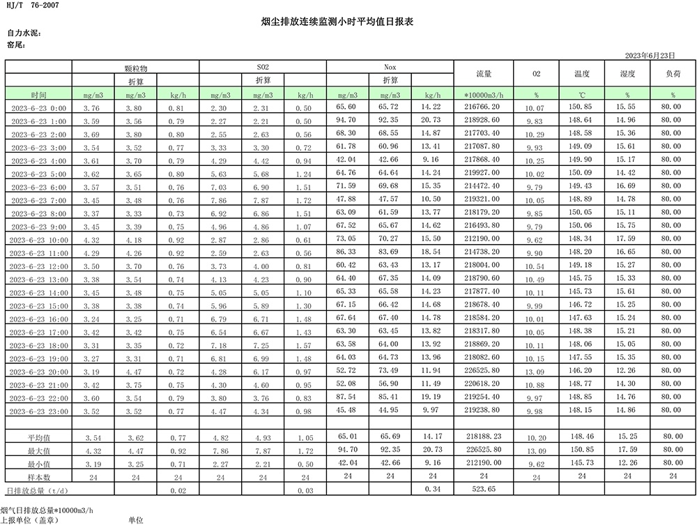 AG�콢�� (�й���½) Apple Store