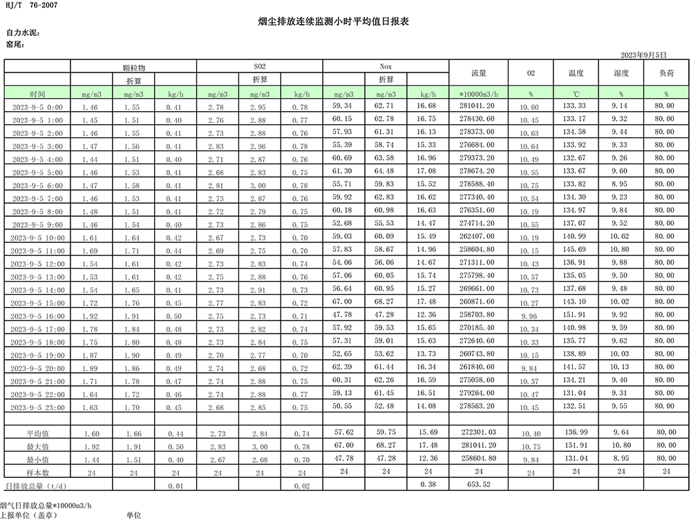 AG�콢�� (�й���½) Apple Store
