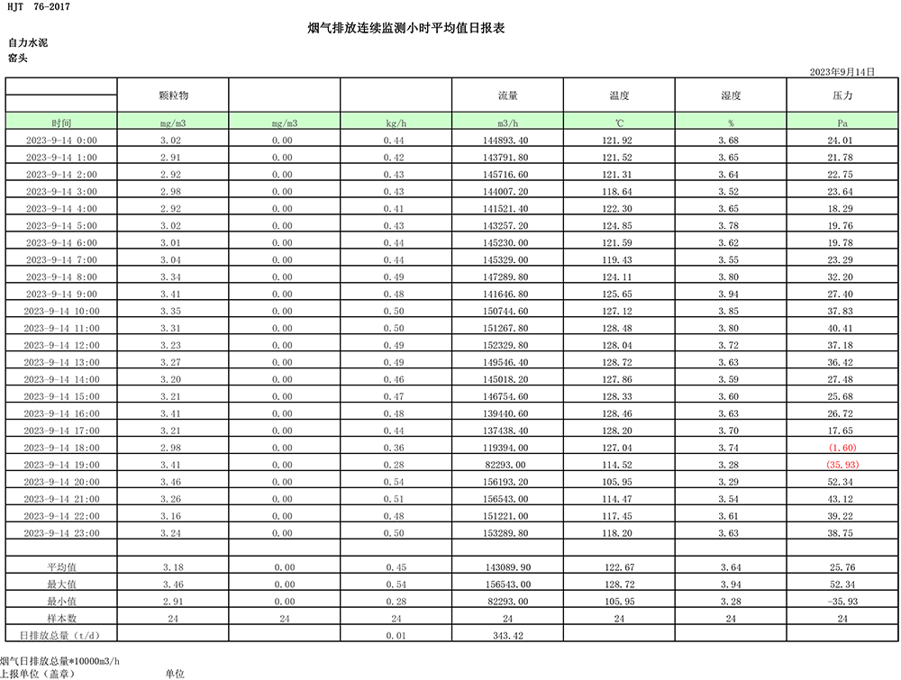 AG�콢�� (�й���½) Apple Store