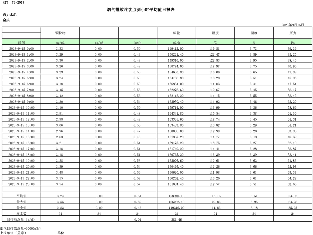AG�콢�� (�й���½) Apple Store