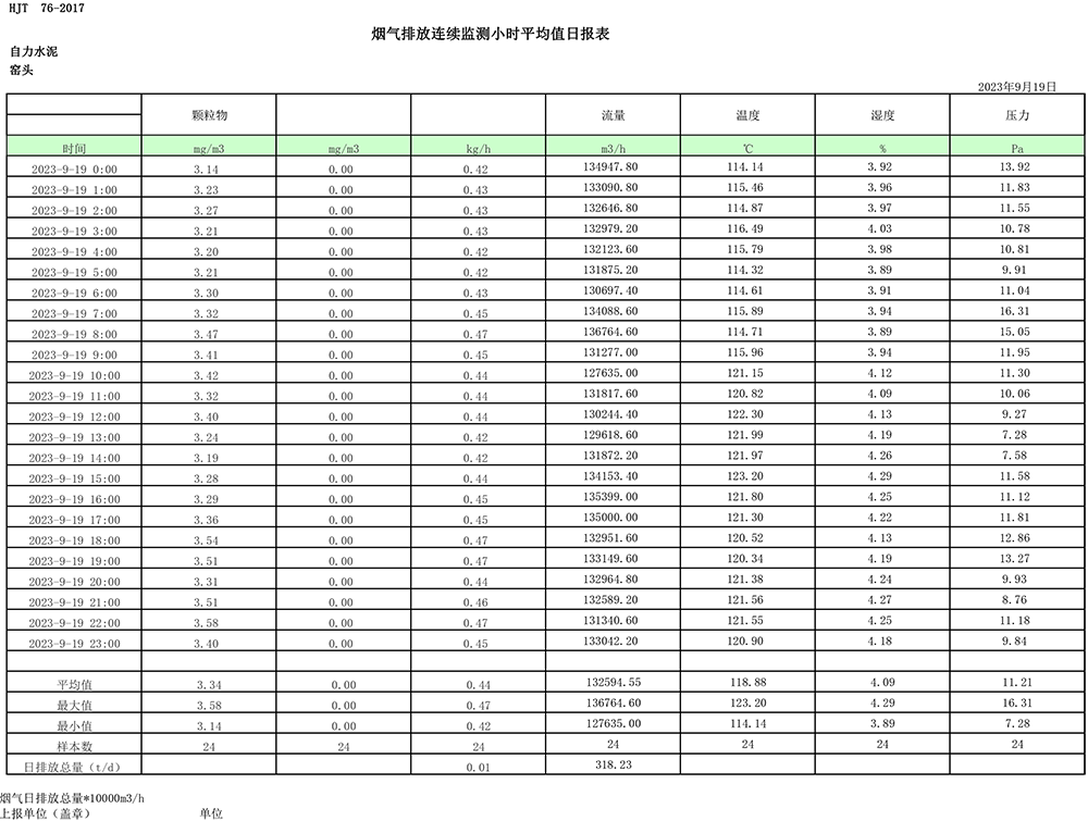 AG�콢�� (�й���½) Apple Store