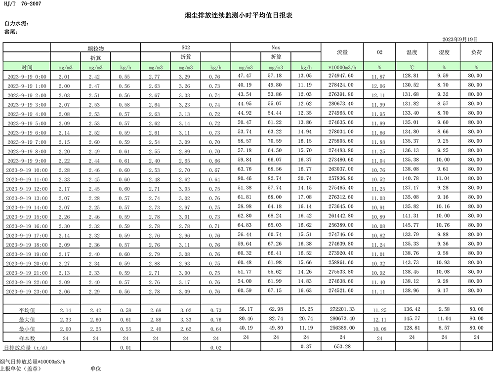 AG�콢�� (�й���½) Apple Store