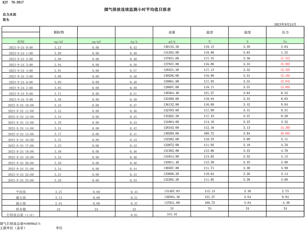 AG�콢�� (�й���½) Apple Store