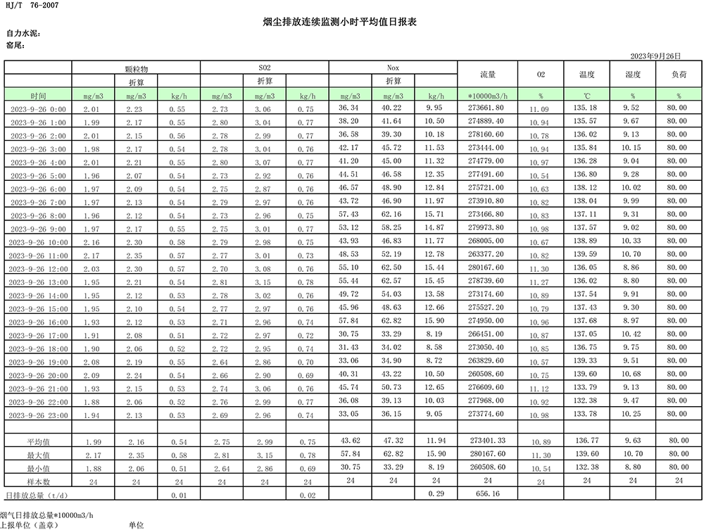 AG�콢�� (�й���½) Apple Store