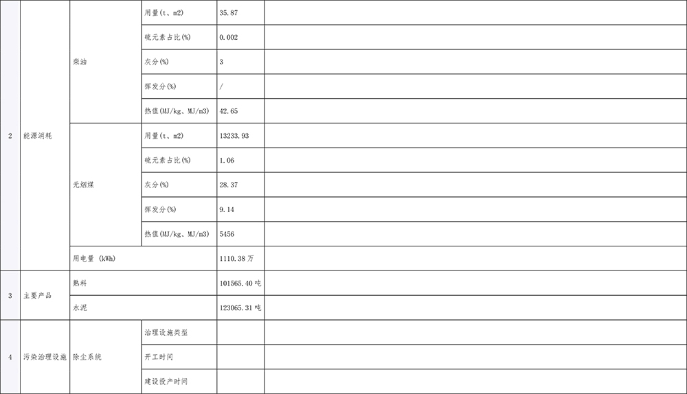 AG�콢�� (�й���½) Apple Store