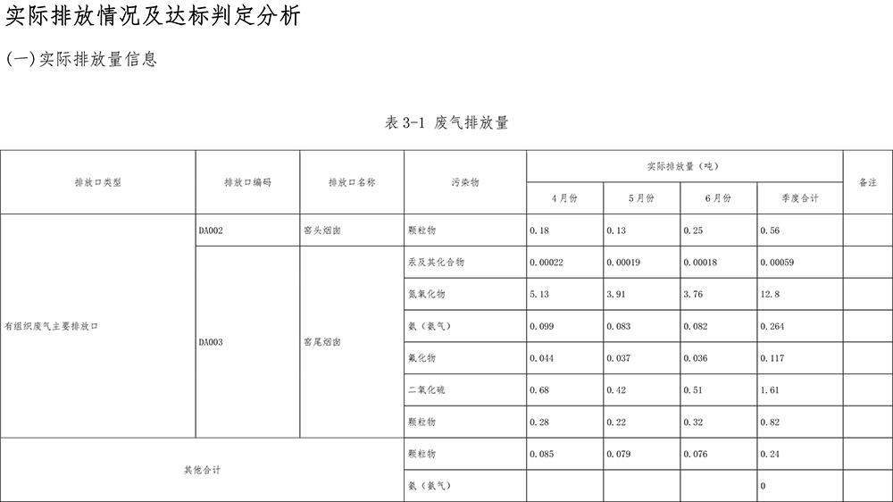 AG�콢�� (�й���½) Apple Store