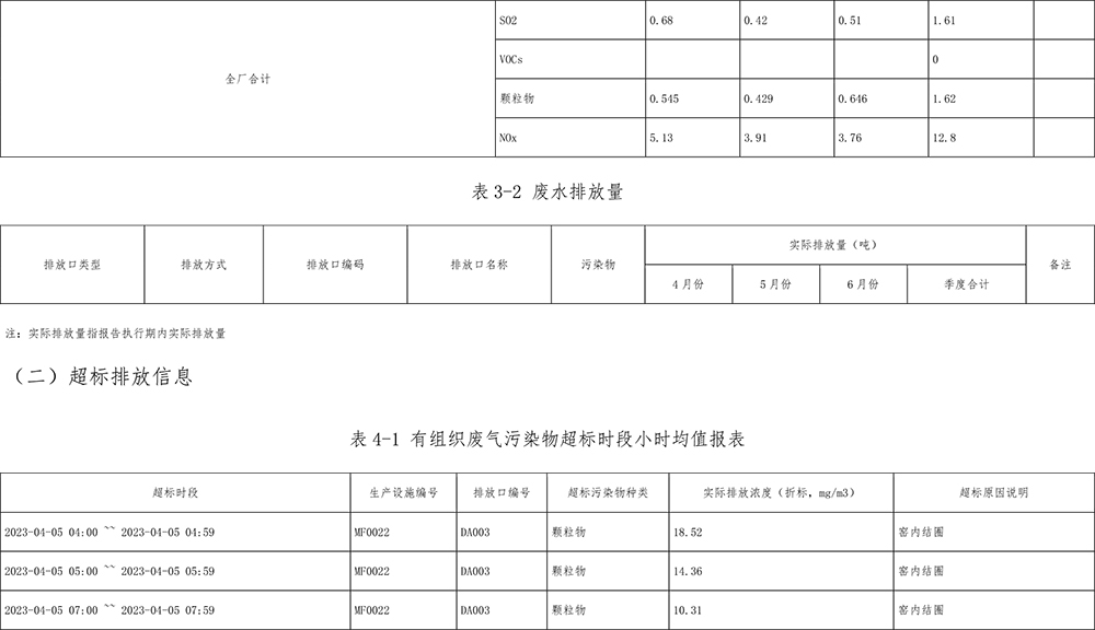 AG�콢�� (�й���½) Apple Store