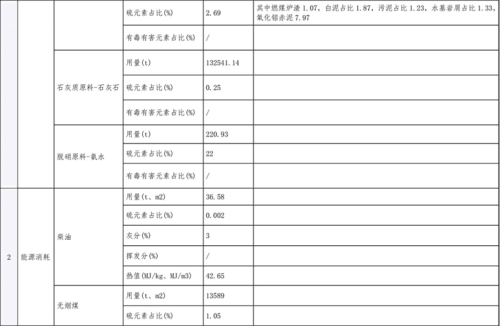 AG�콢�� (�й���½) Apple Store