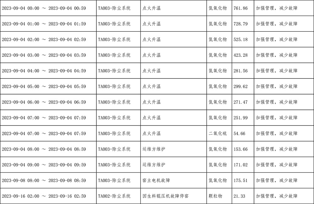 AG�콢�� (�й���½) Apple Store