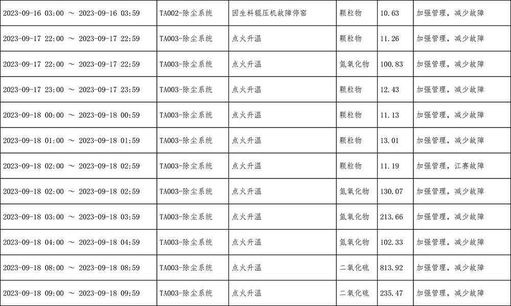 AG�콢�� (�й���½) Apple Store