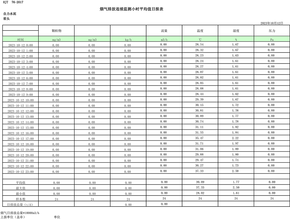 AG�콢�� (�й���½) Apple Store