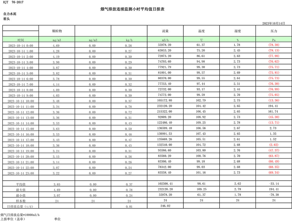 AG�콢�� (�й���½) Apple Store