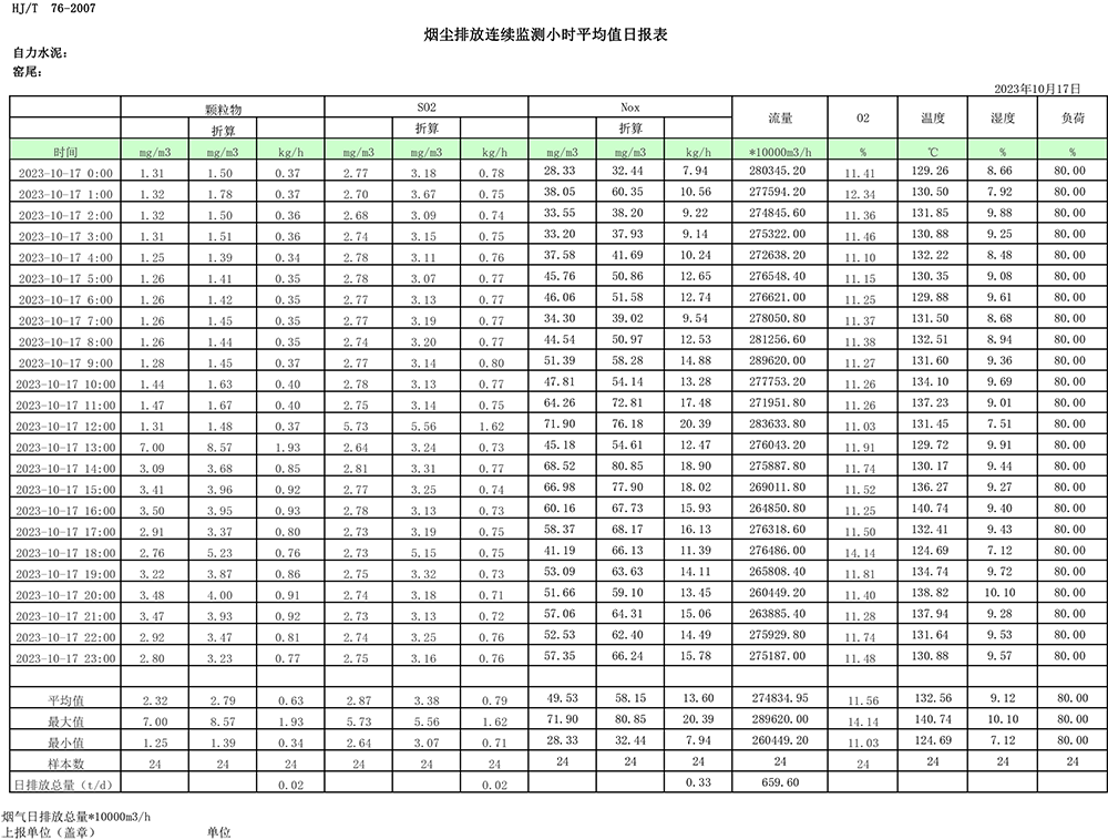 AG�콢�� (�й���½) Apple Store