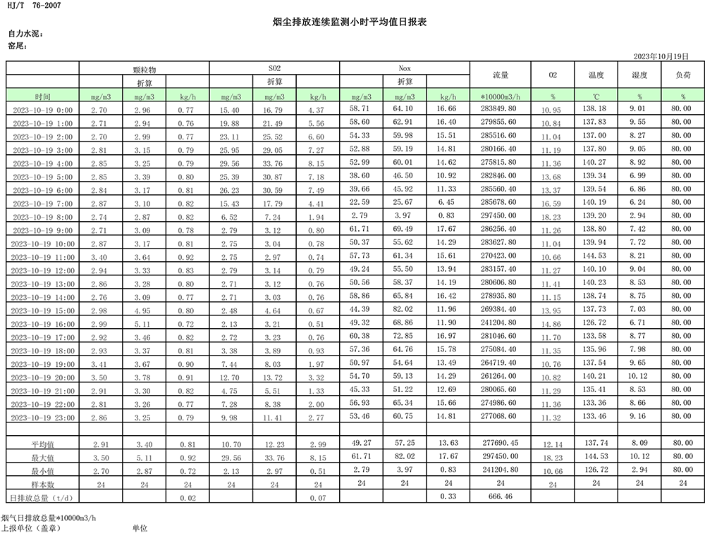 AG�콢�� (�й���½) Apple Store