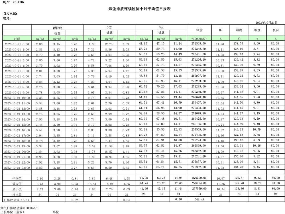 AG�콢�� (�й���½) Apple Store