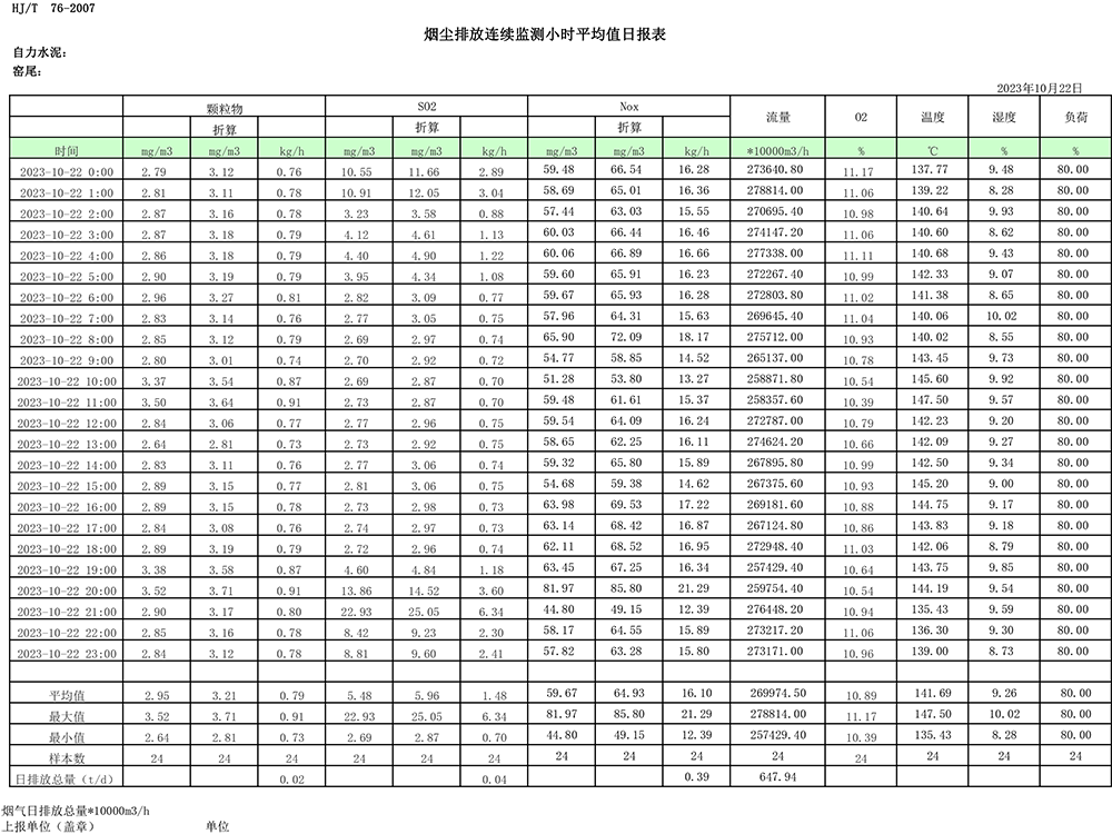 AG�콢�� (�й���½) Apple Store