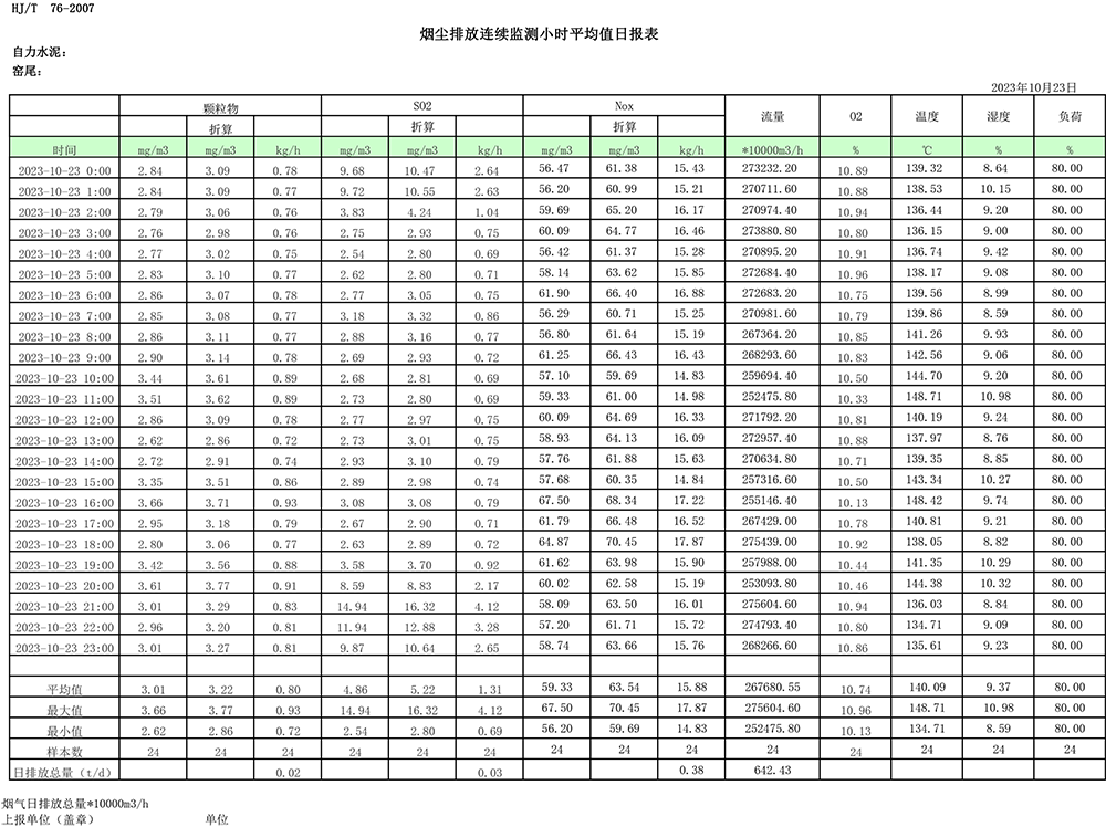 AG�콢�� (�й���½) Apple Store
