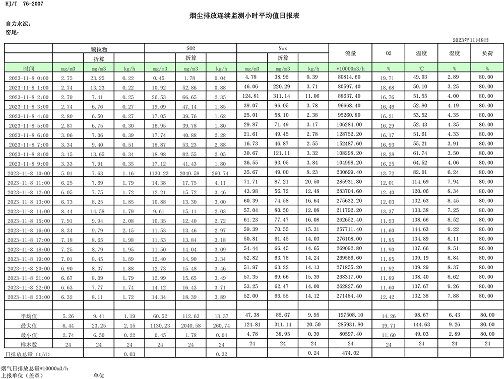 AG�콢�� (�й���½) Apple Store