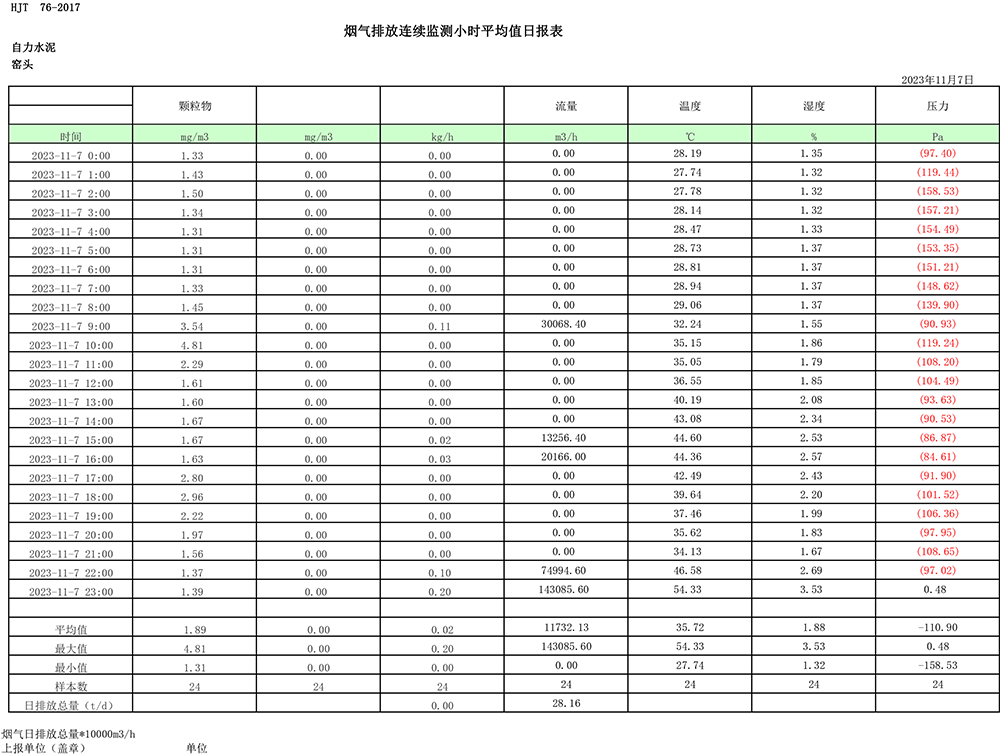 AG�콢�� (�й���½) Apple Store