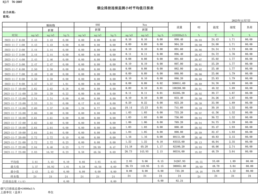 AG�콢�� (�й���½) Apple Store