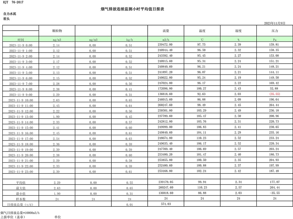 AG�콢�� (�й���½) Apple Store
