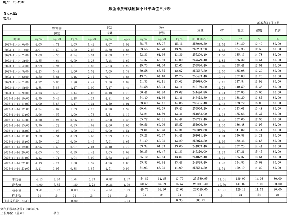AG�콢�� (�й���½) Apple Store