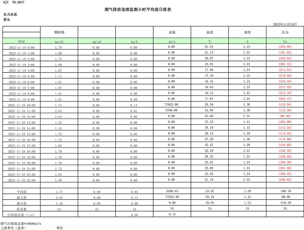 AG�콢�� (�й���½) Apple Store