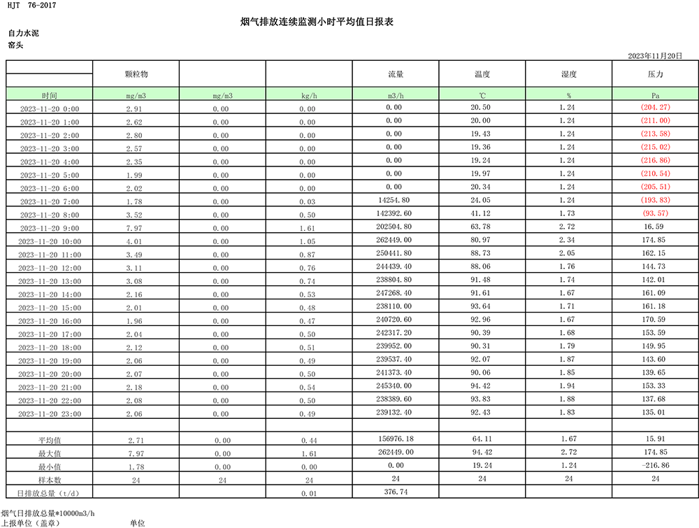 AG�콢�� (�й���½) Apple Store