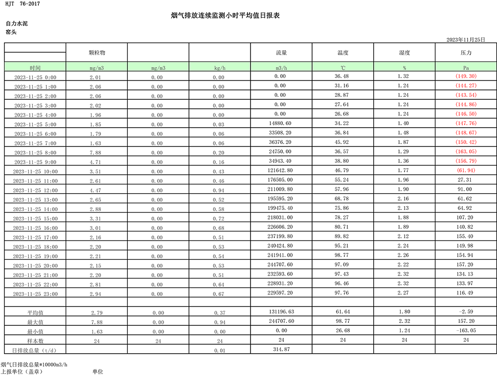 AG�콢�� (�й���½) Apple Store