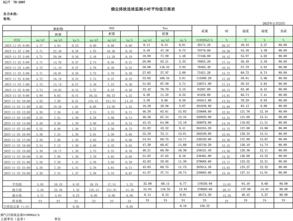 AG�콢�� (�й���½) Apple Store