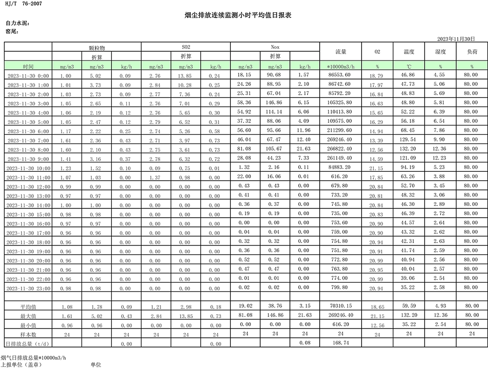 AG�콢�� (�й���½) Apple Store