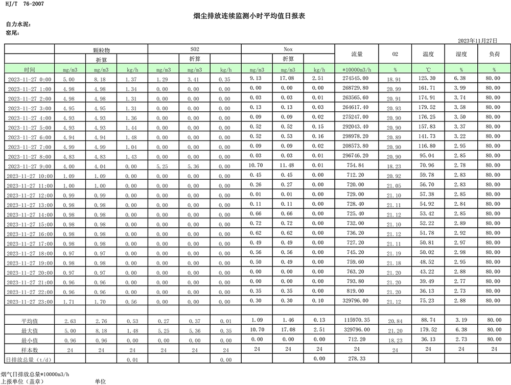 AG�콢�� (�й���½) Apple Store