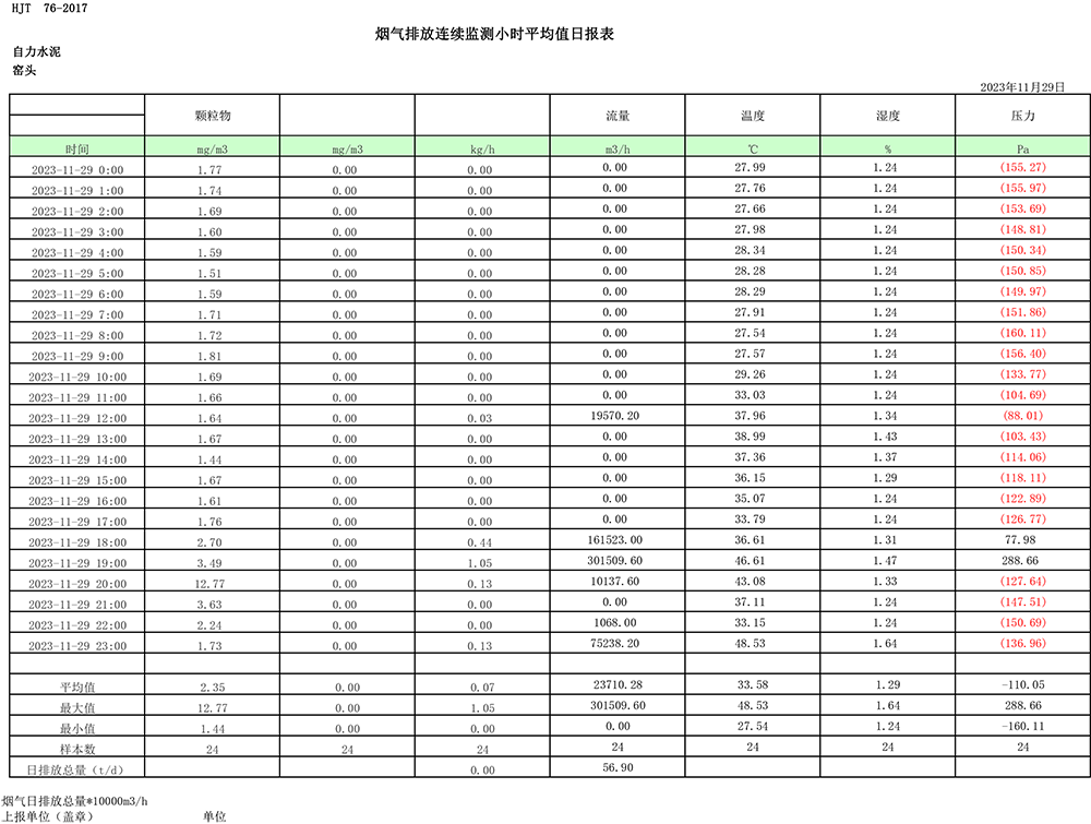 AG�콢�� (�й���½) Apple Store