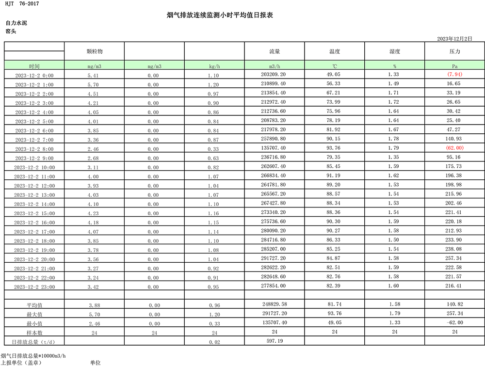 AG�콢�� (�й���½) Apple Store