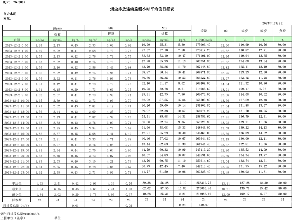 AG�콢�� (�й���½) Apple Store
