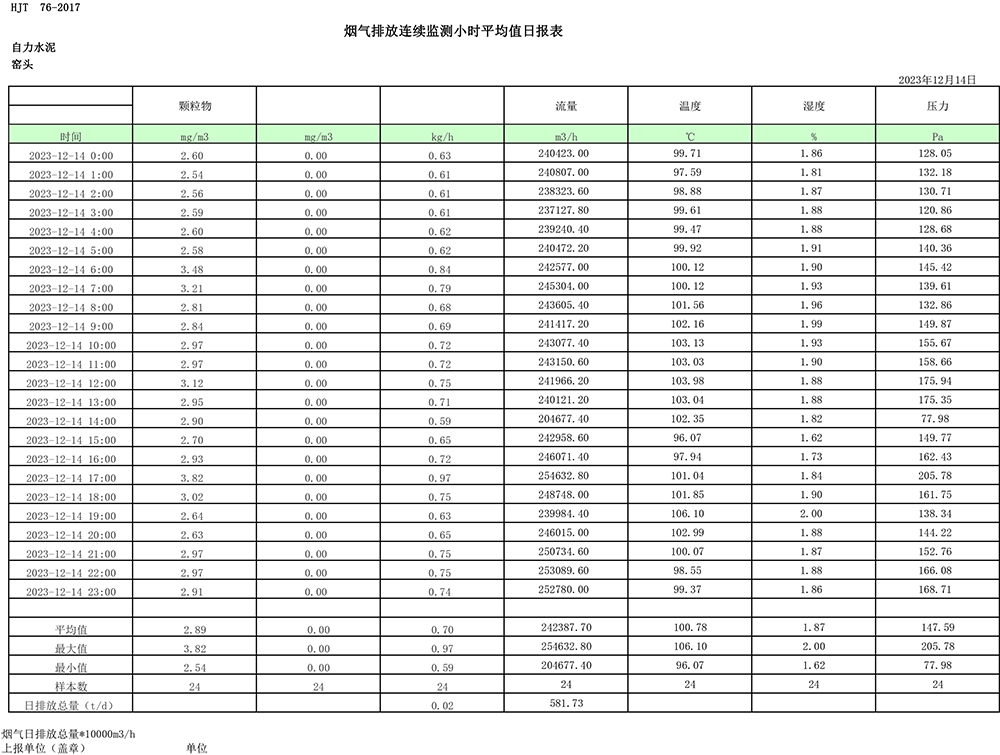 AG�콢�� (�й���½) Apple Store