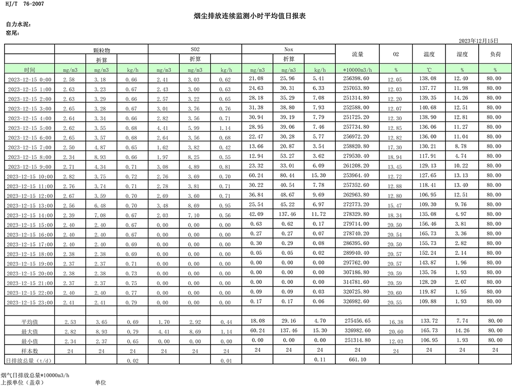 AG�콢�� (�й���½) Apple Store