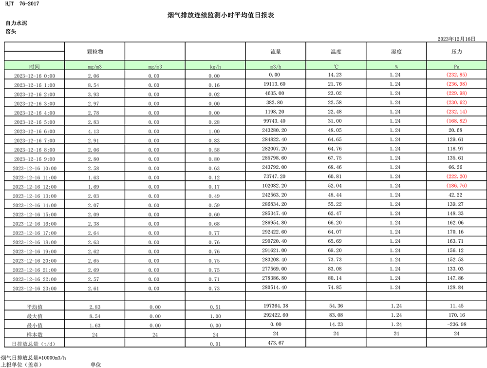AG�콢�� (�й���½) Apple Store