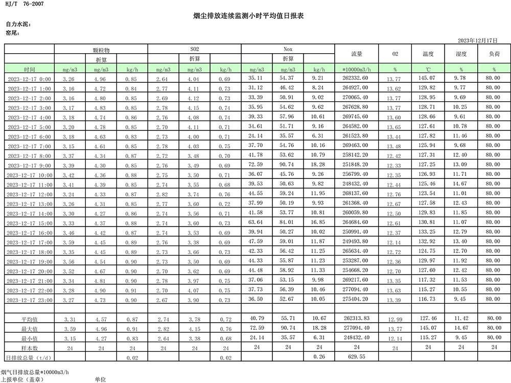 AG�콢�� (�й���½) Apple Store
