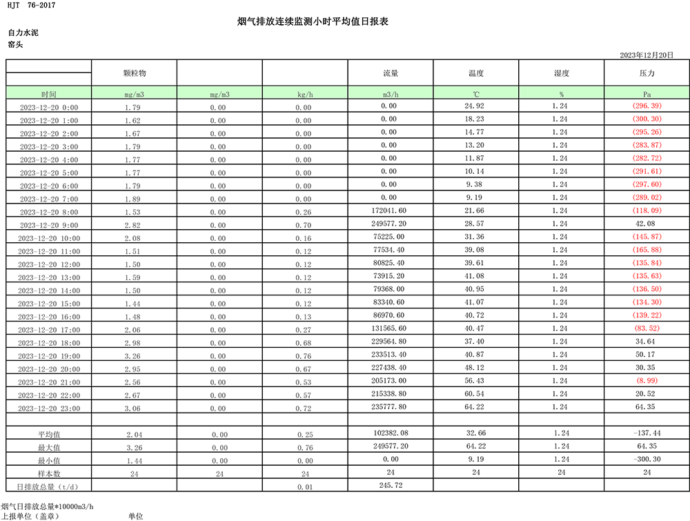 AG�콢�� (�й���½) Apple Store
