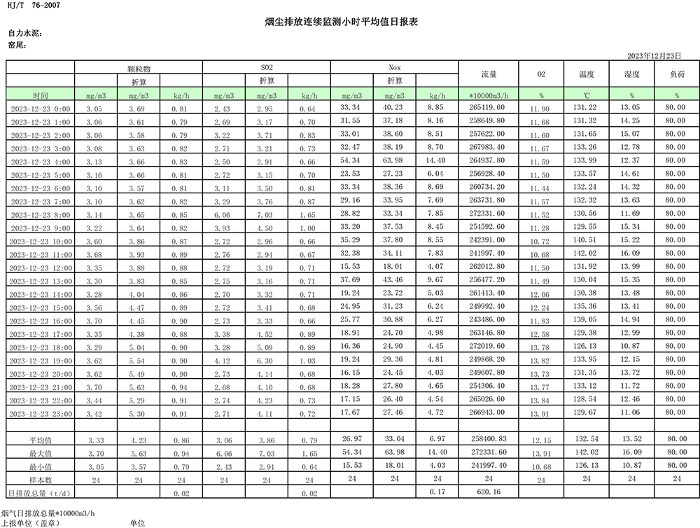 AG�콢�� (�й���½) Apple Store