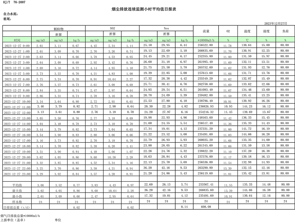AG�콢�� (�й���½) Apple Store