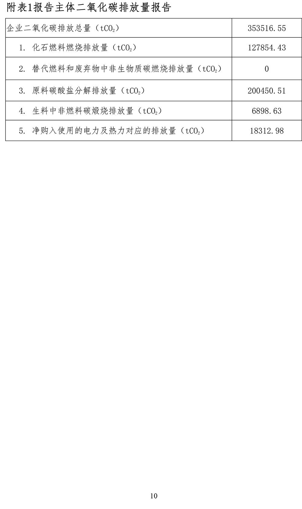 AG�콢�� (�й���½) Apple Store