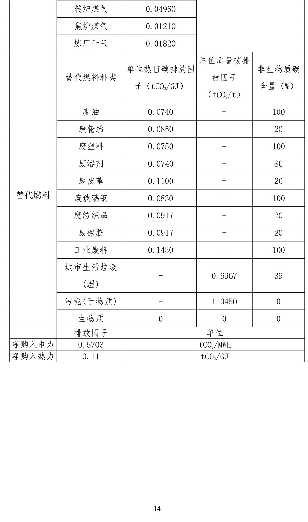 AG�콢�� (�й���½) Apple Store