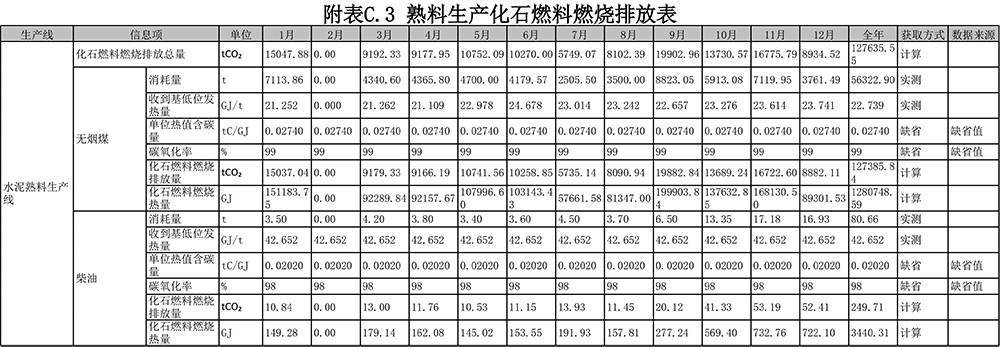 AG�콢�� (�й���½) Apple Store