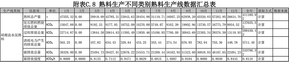 AG�콢�� (�й���½) Apple Store