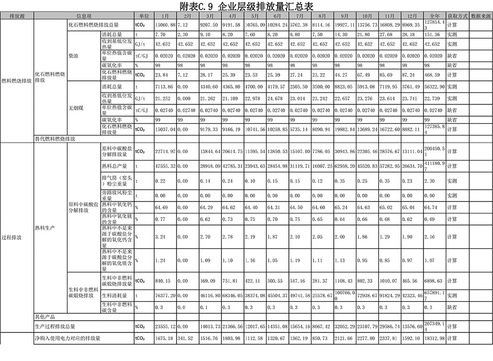 AG�콢�� (�й���½) Apple Store