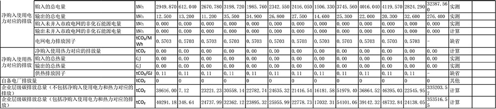 AG�콢�� (�й���½) Apple Store