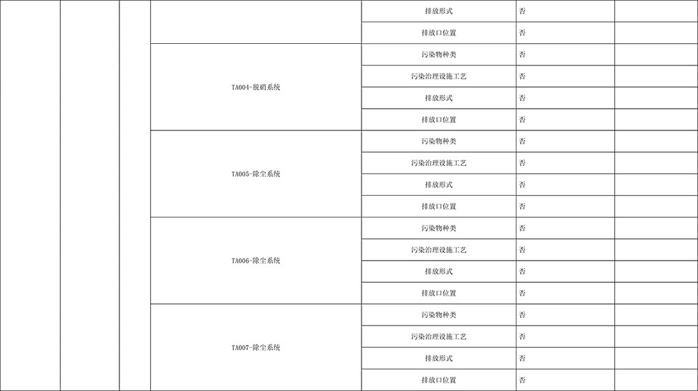 AG�콢�� (�й���½) Apple Store